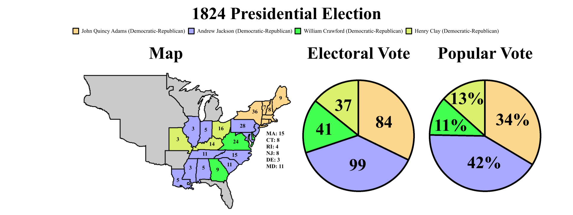 The electoral map for 1824.