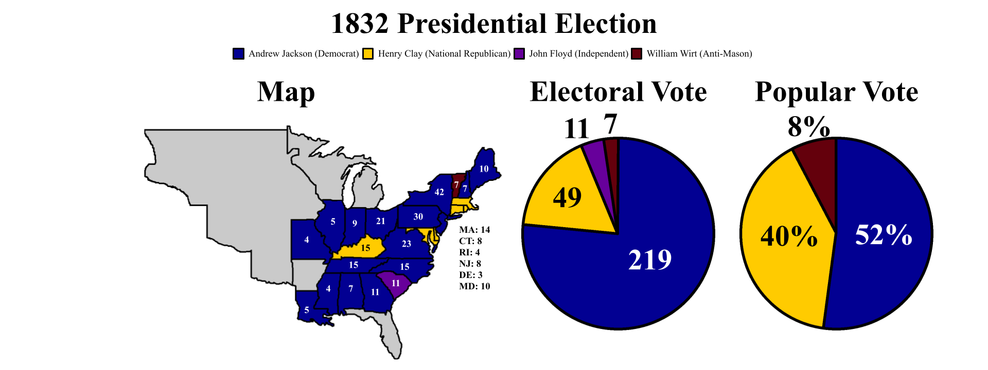The electoral map for 1832.