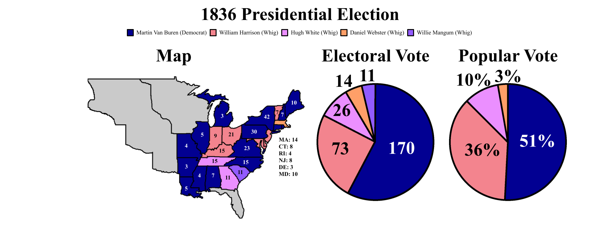 The electoral map for 1836.