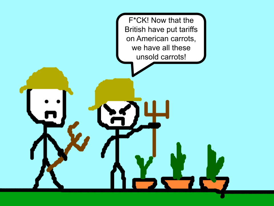 Tariffs are good!